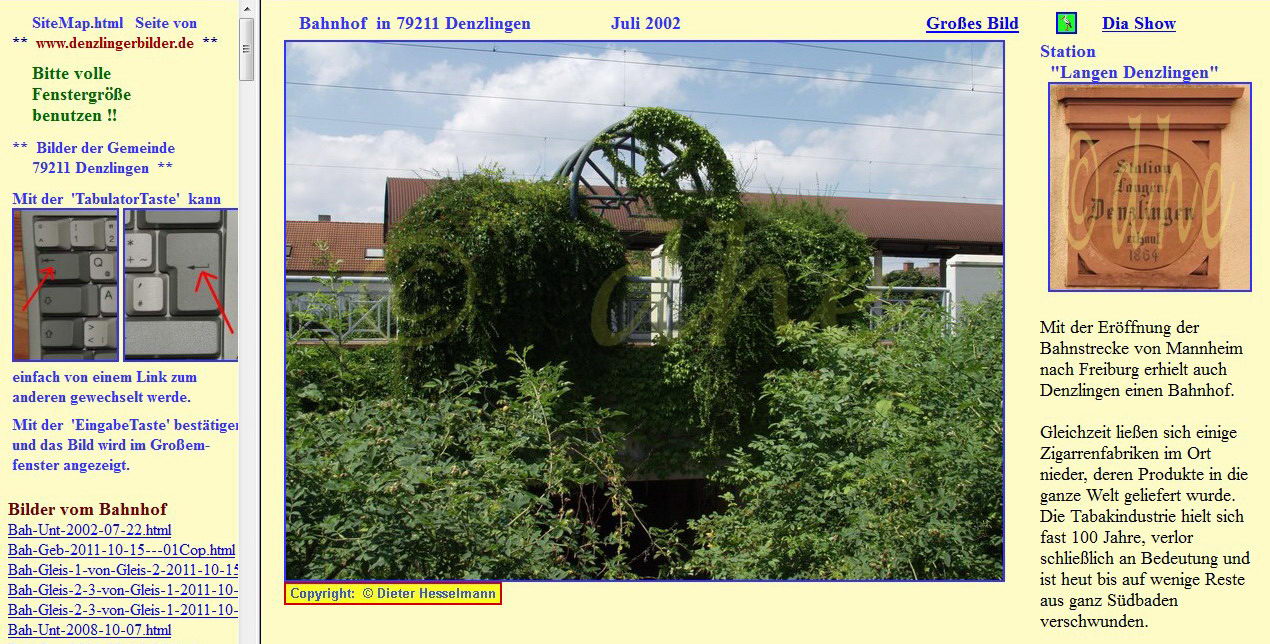 SiteMap Bild